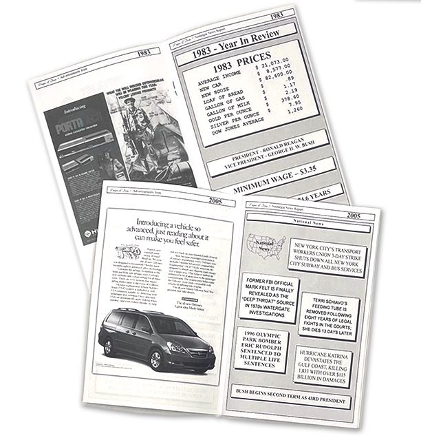 PAGES OF TIME (1920-2009)